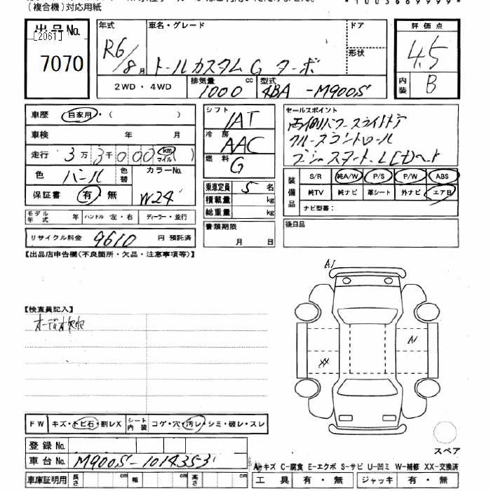DAIHATSU THOR
