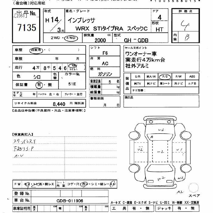 SUBARU IMPREZA WRX