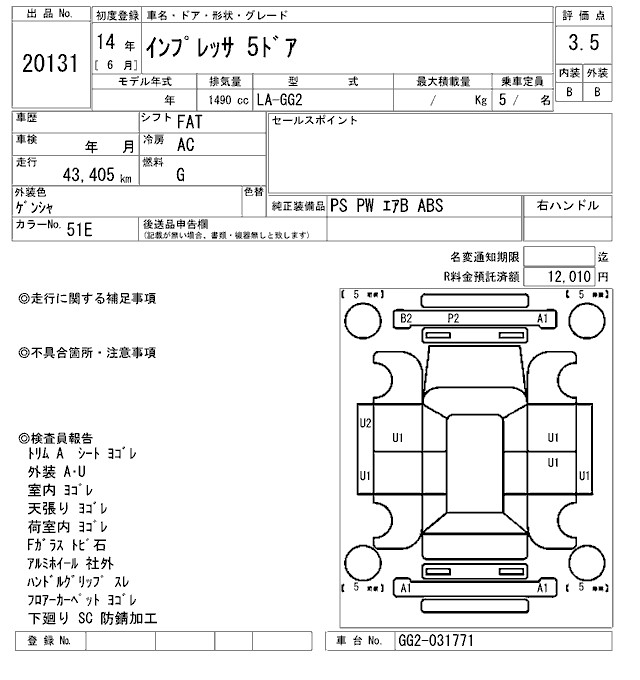 SUBARU IMPREZA