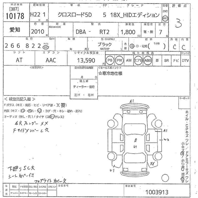 HONDA CROSSROAD