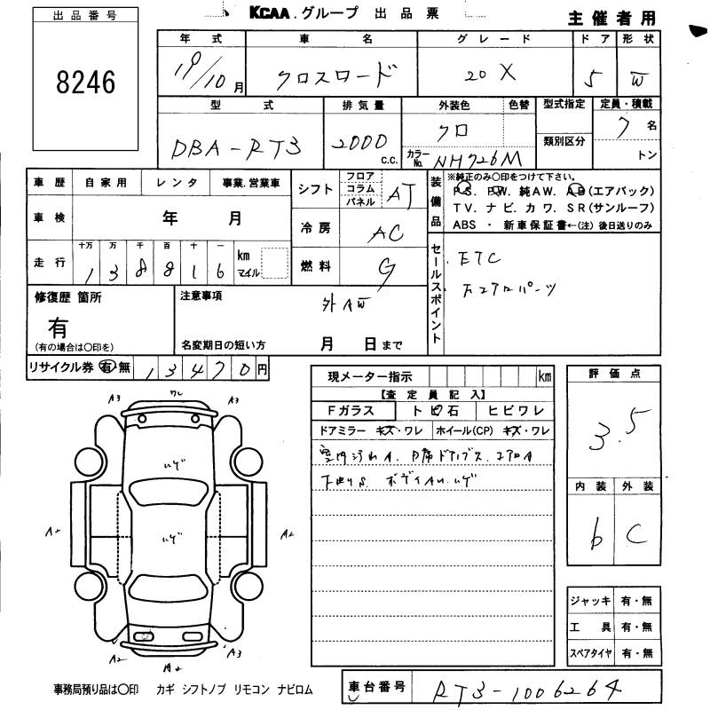 HONDA CROSSROAD