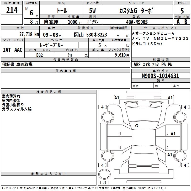 DAIHATSU THOR