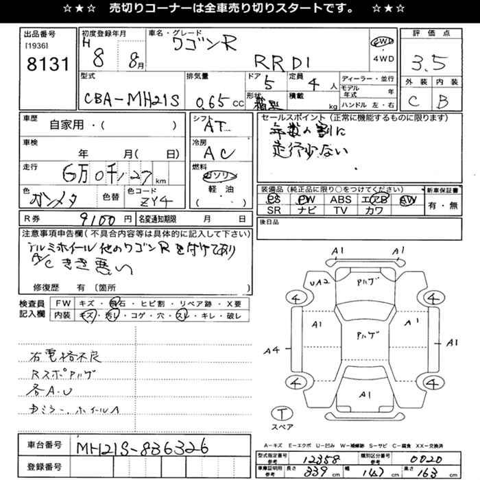 SUZUKI WAGON R RR