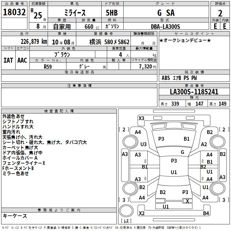 DAIHATSU MIRA E:S