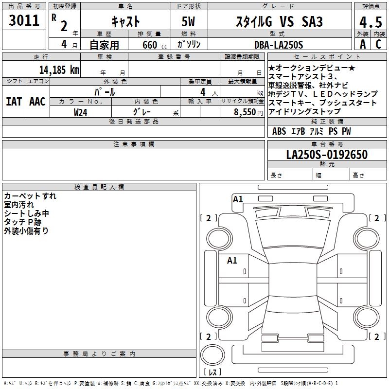 DAIHATSU CAST