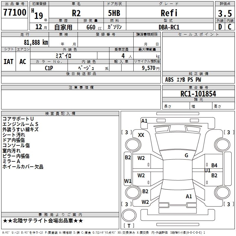 SUBARU R2