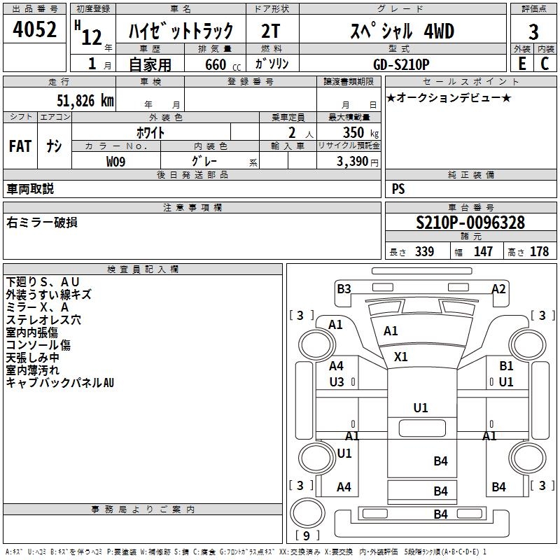 DAIHATSU HIJET TRUCK
