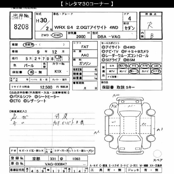 SUBARU WRX S4