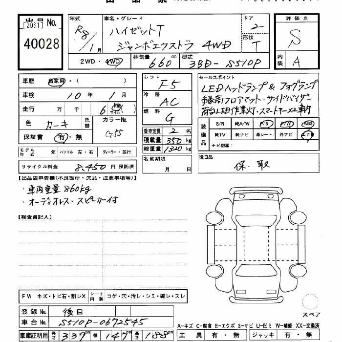 DAIHATSU HIJET
