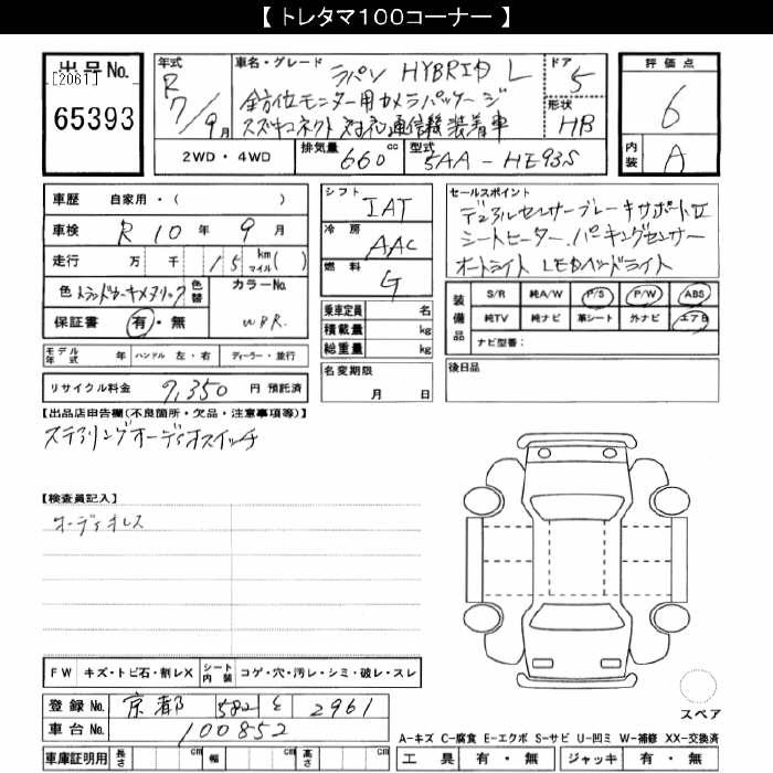 SUZUKI ALTO LAPIN