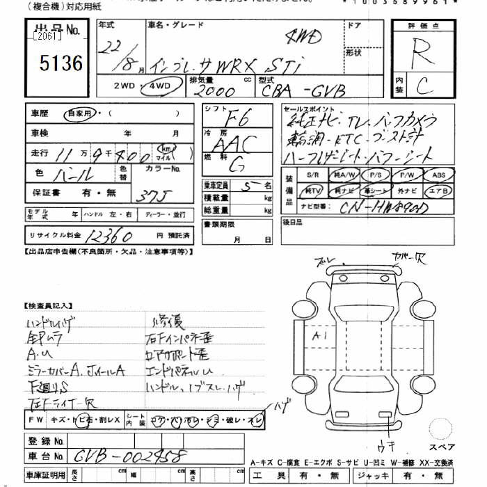 SUBARU IMPREZA WRX
