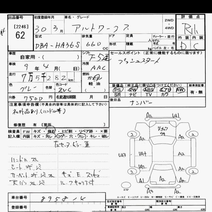 SUZUKI ALTO WORKS