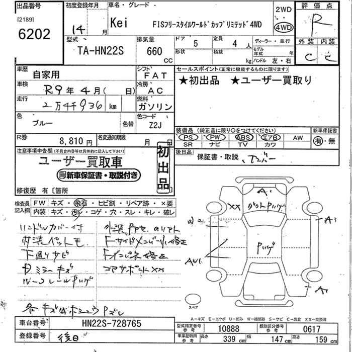 SUZUKI KEI
