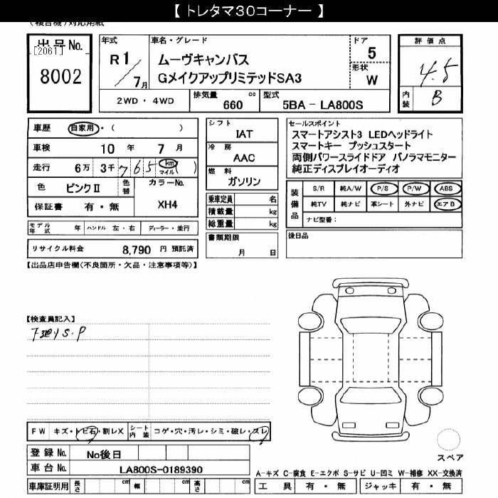 DAIHATSU MOVE CANBUS