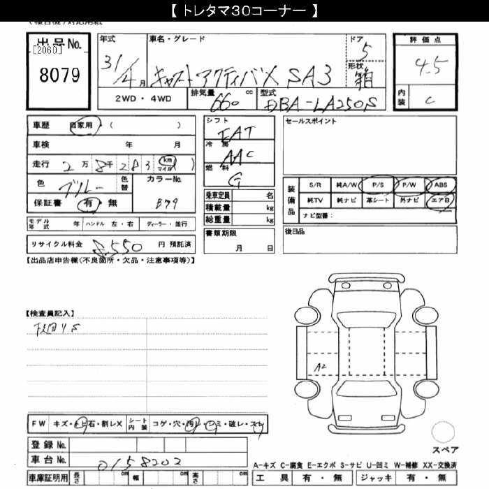 DAIHATSU CAST ACTIVA