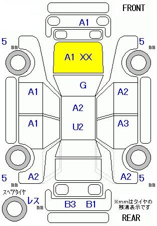 SUBARU IMPREZA XV