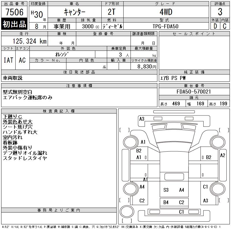 MITSUBISHI CANTER