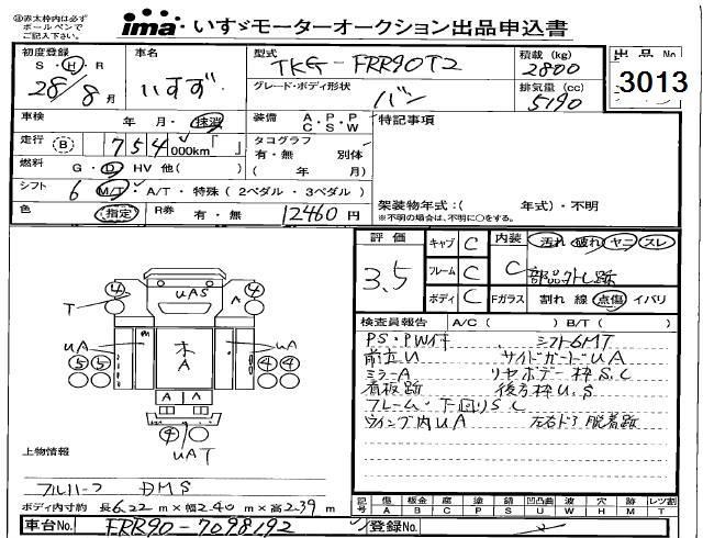 ISUZU FORWARD