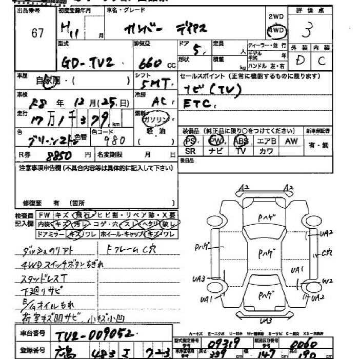 SUBARU SAMBAR DIAS