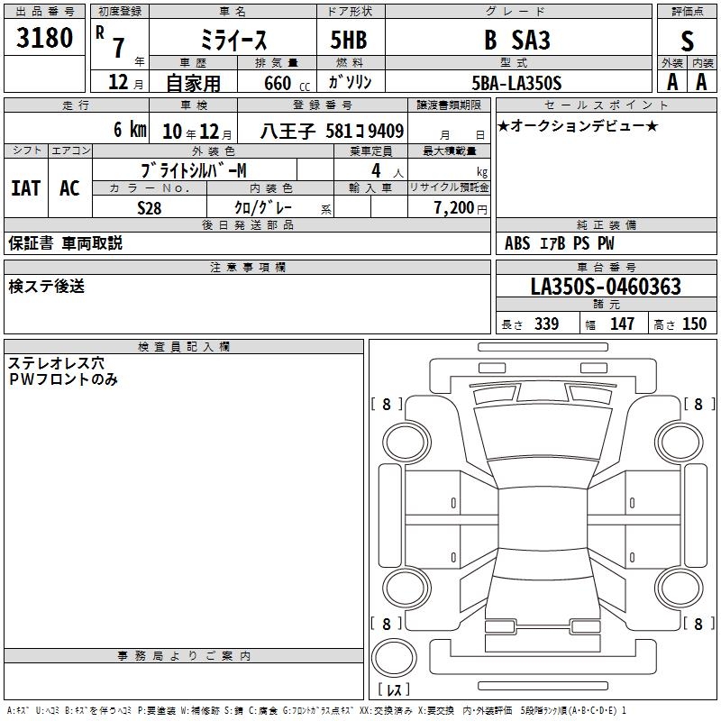 DAIHATSU MIRA E:S