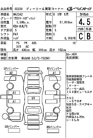 MAZDA MAZDA2