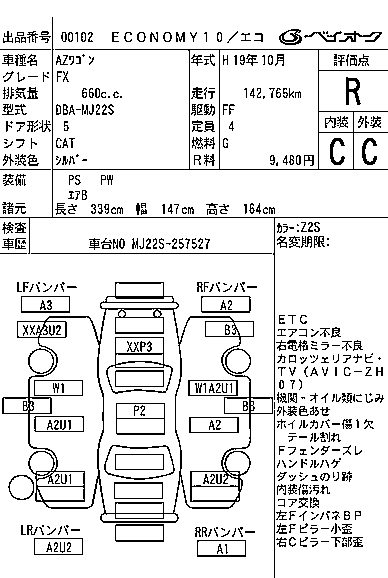 MAZDA AZ WAGON