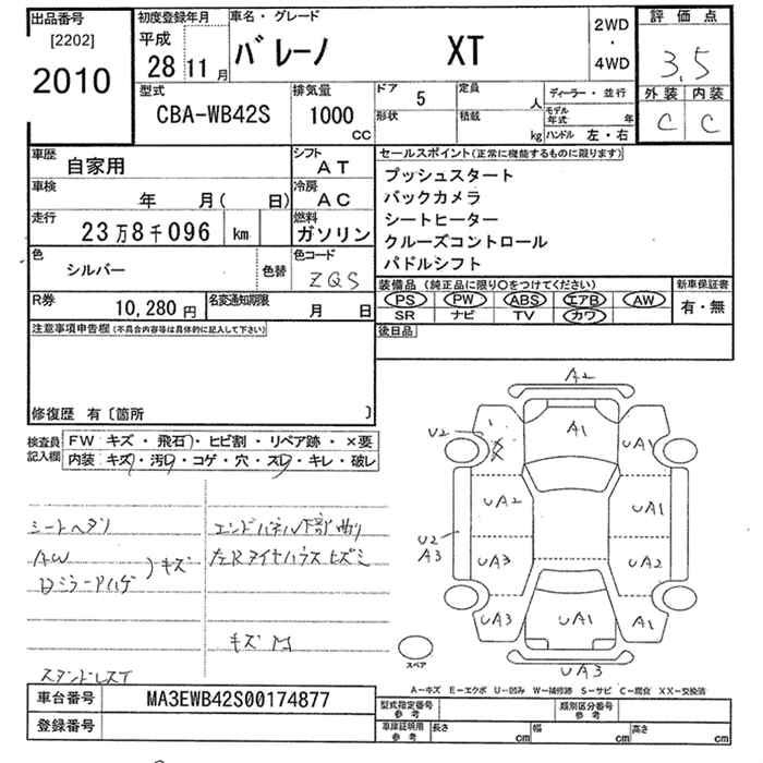 SUZUKI BALENO