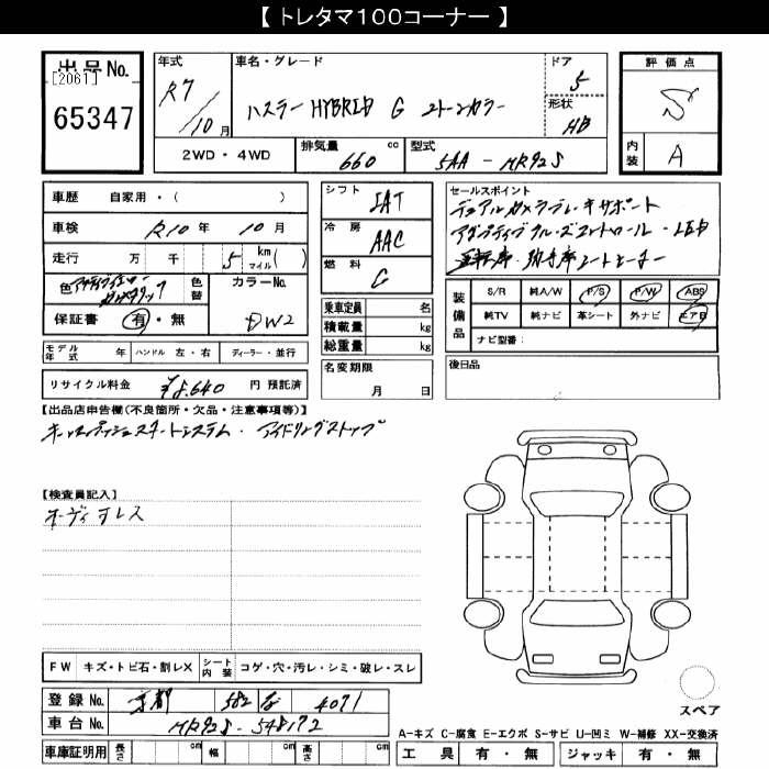 SUZUKI HUSTLER