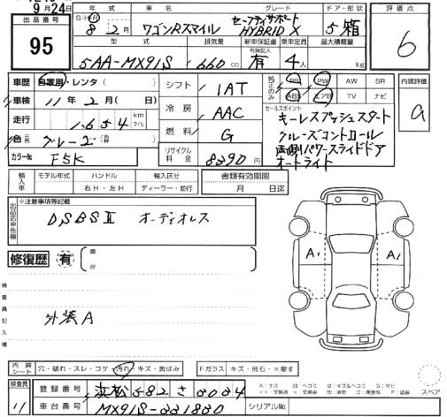 SUZUKI WAGON R SMILE