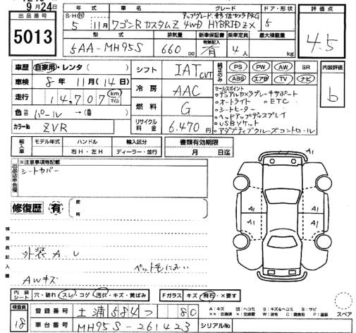 SUZUKI WAGON R CUSTOM Z