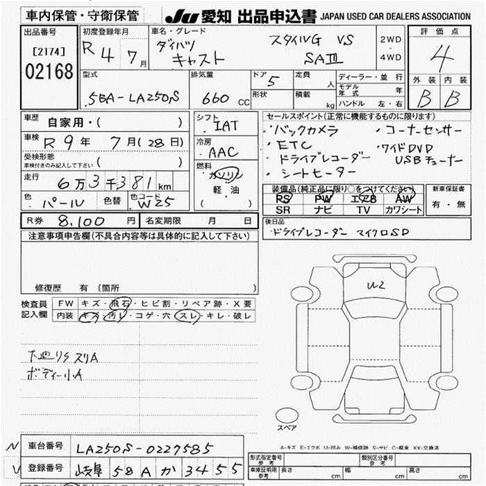 DAIHATSU CAST