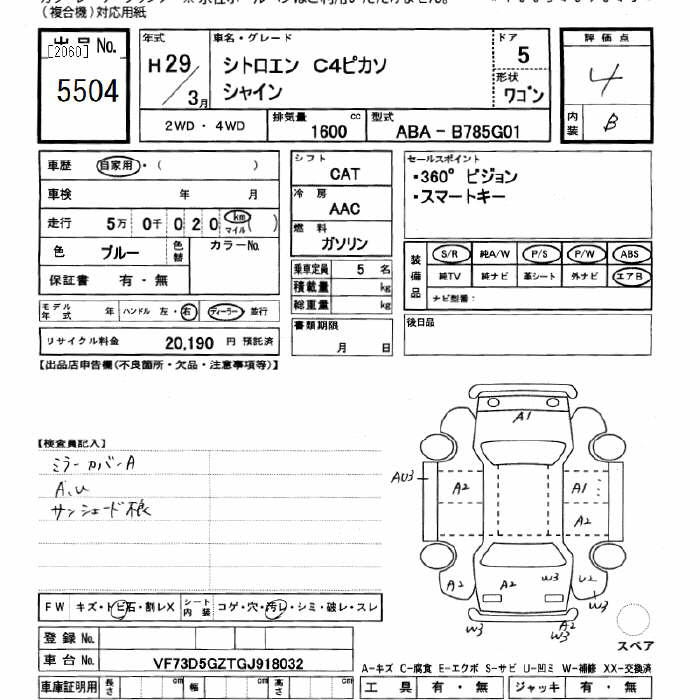 CITROEN C4 PICASSO