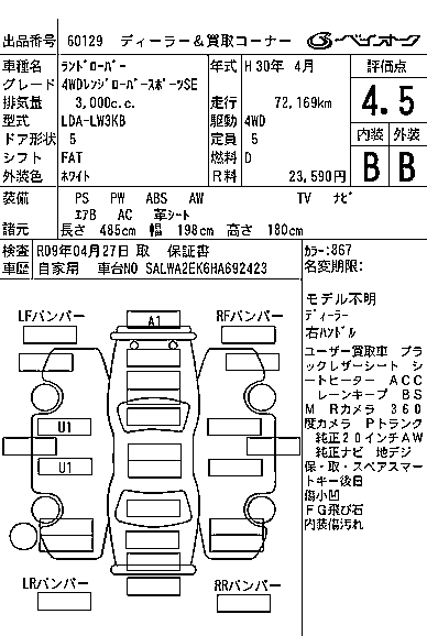 LAND ROVER RANGE ROVER SPORT
