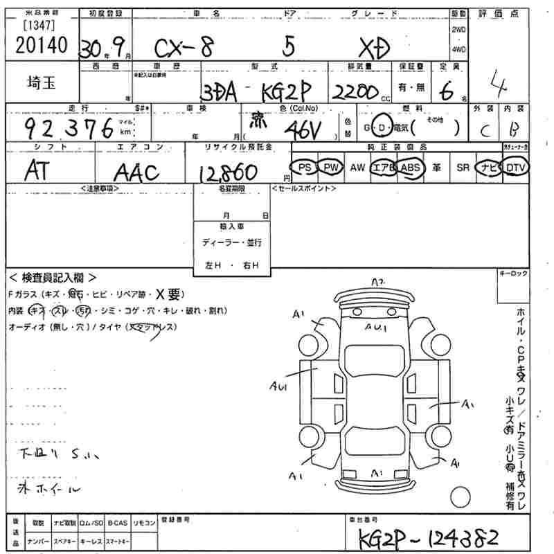 MAZDA CX-8