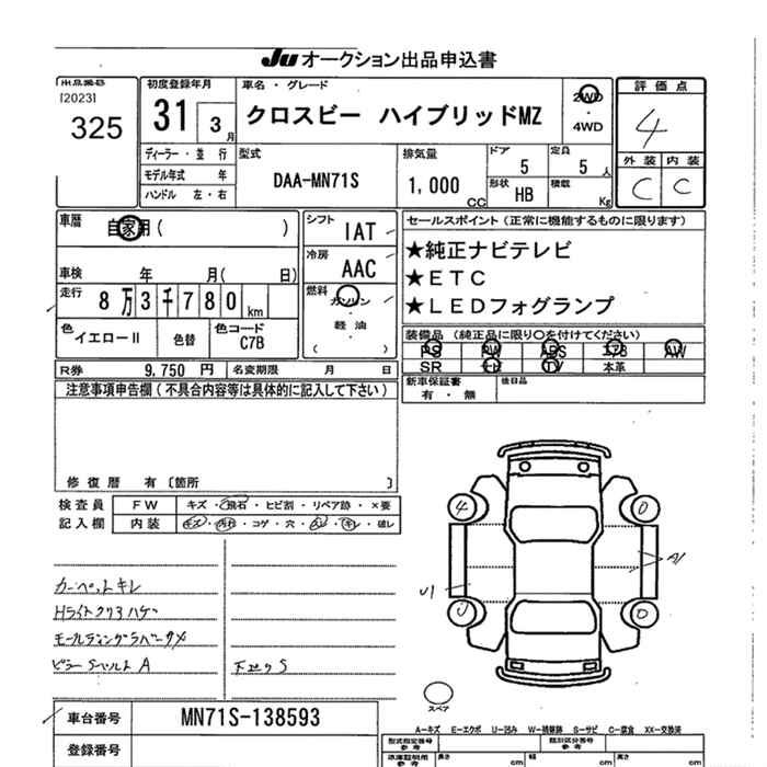 SUZUKI XBEE