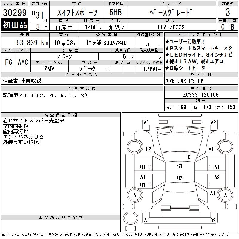 SUZUKI SWIFT SPORTS