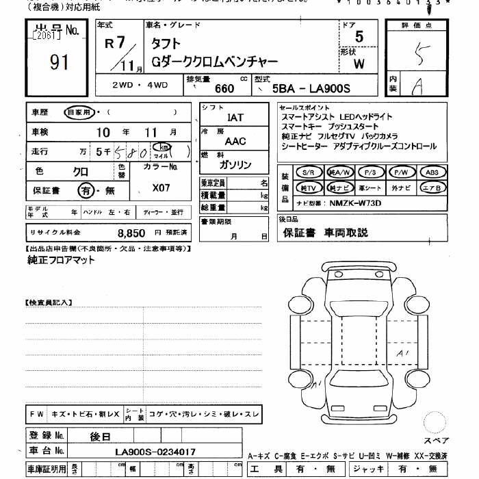 DAIHATSU TAFT