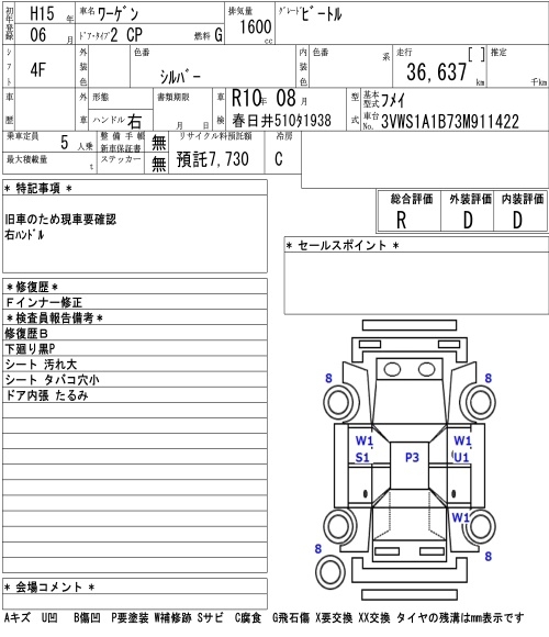 VOLKSWAGEN OTHER