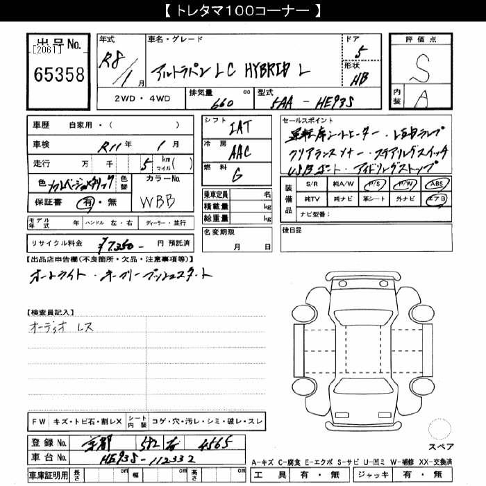 SUZUKI LAPIN LC