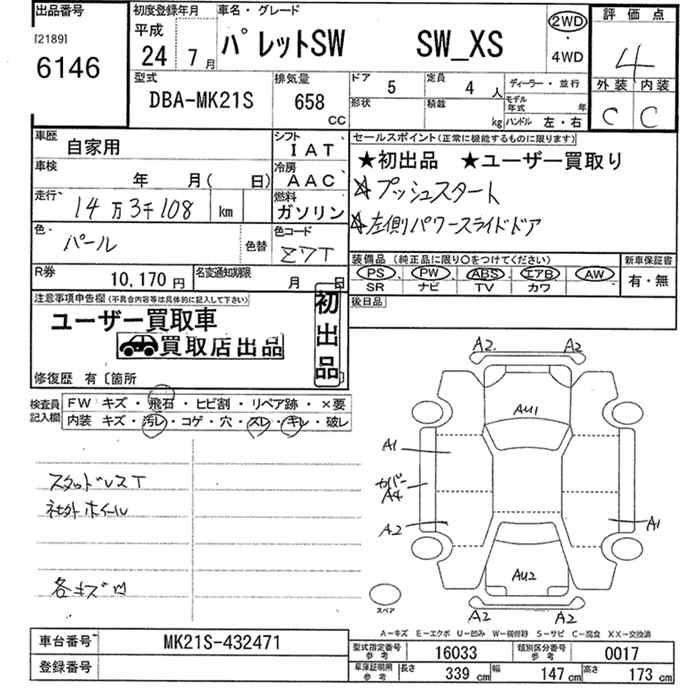 SUZUKI PALETTE SW