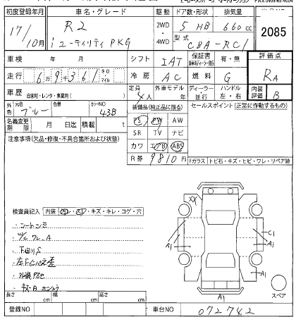 SUBARU R2