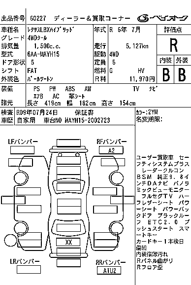 LEXUS LBX