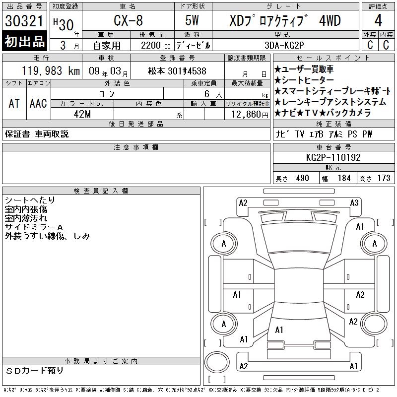 MAZDA CX-8