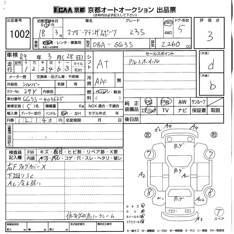 MAZDA ATENZA SPORT