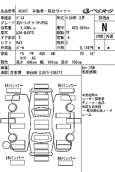MAZDA DEMIO