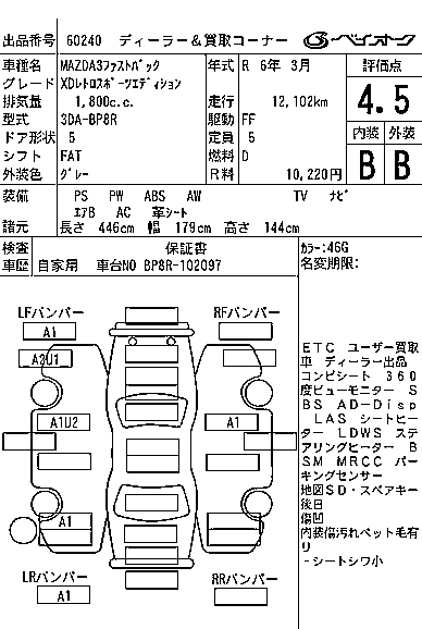 MAZDA MAZDA3 FASTBACK