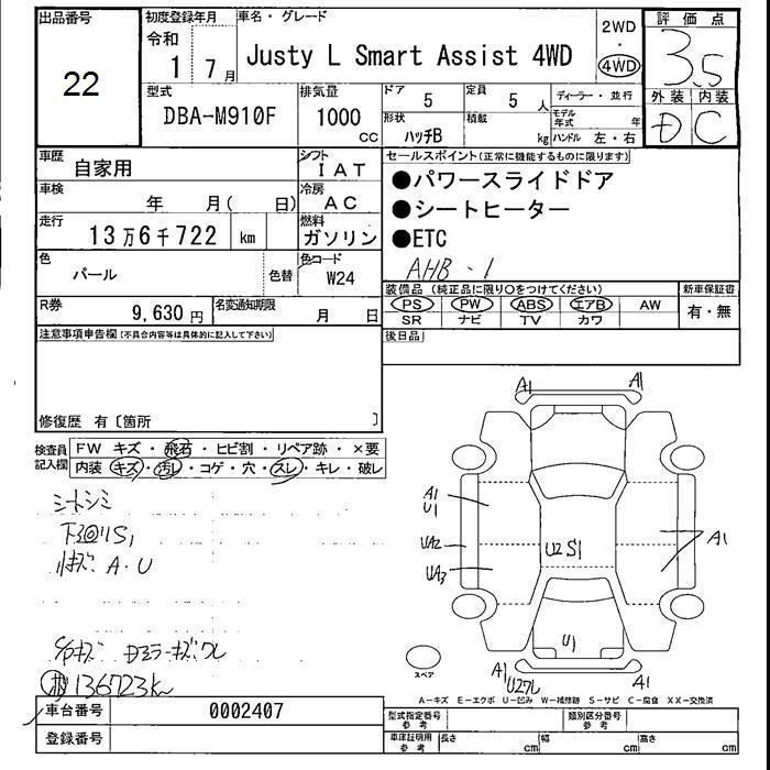 SUBARU JUSTY