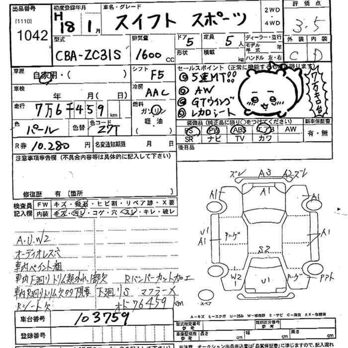 SUZUKI SWIFT