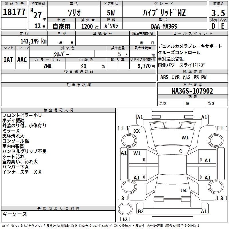 SUZUKI SOLIO