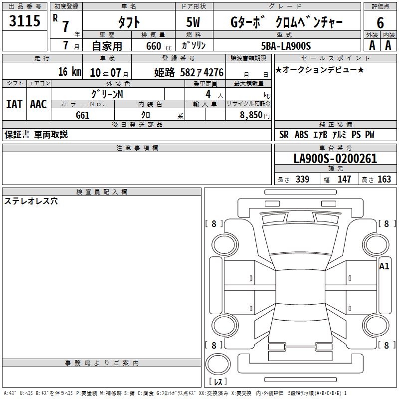 DAIHATSU TAFT